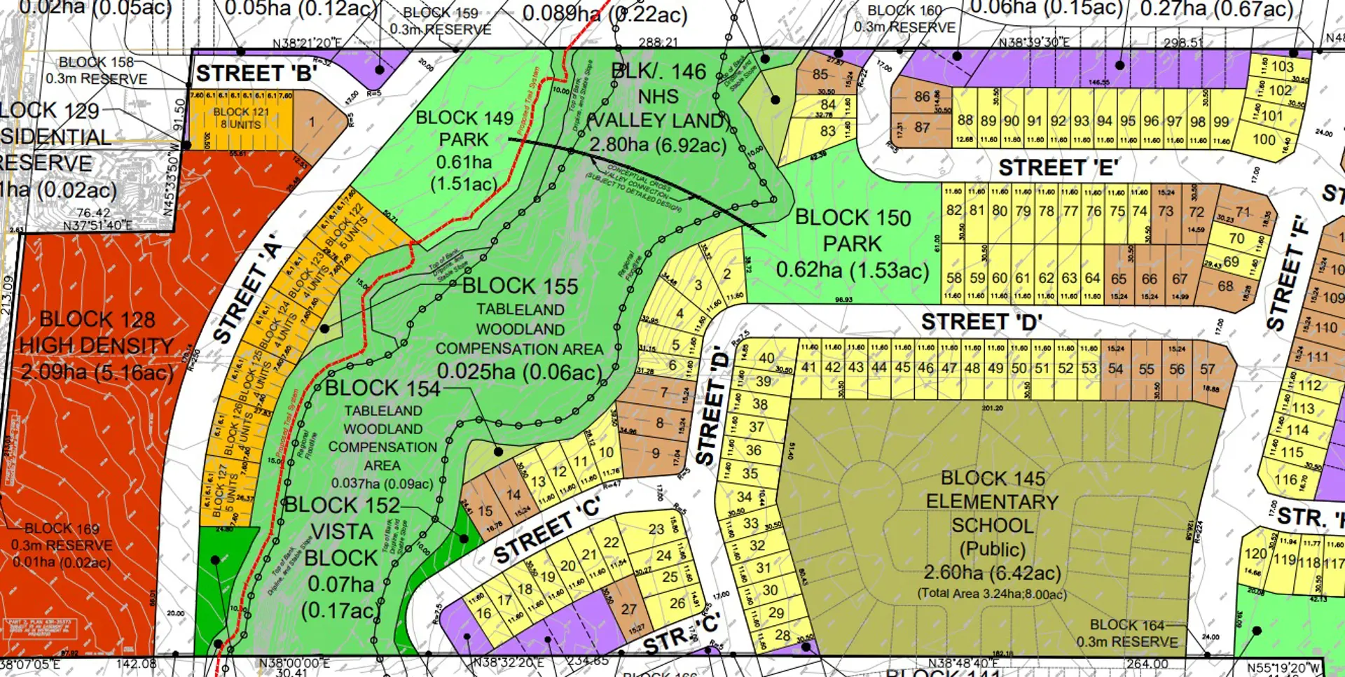 10263 The Gore Road Townhomes, Brampton. Artist’s rendering.