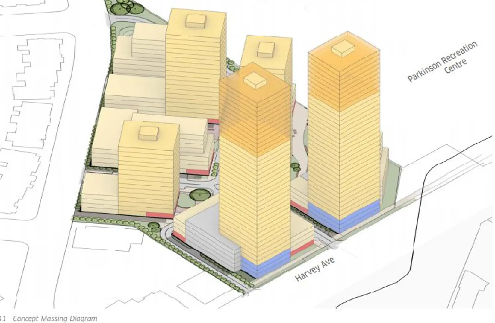 1574 & 1634 Harvey Avenue Condos, Kelowna. Artist’s rendering.