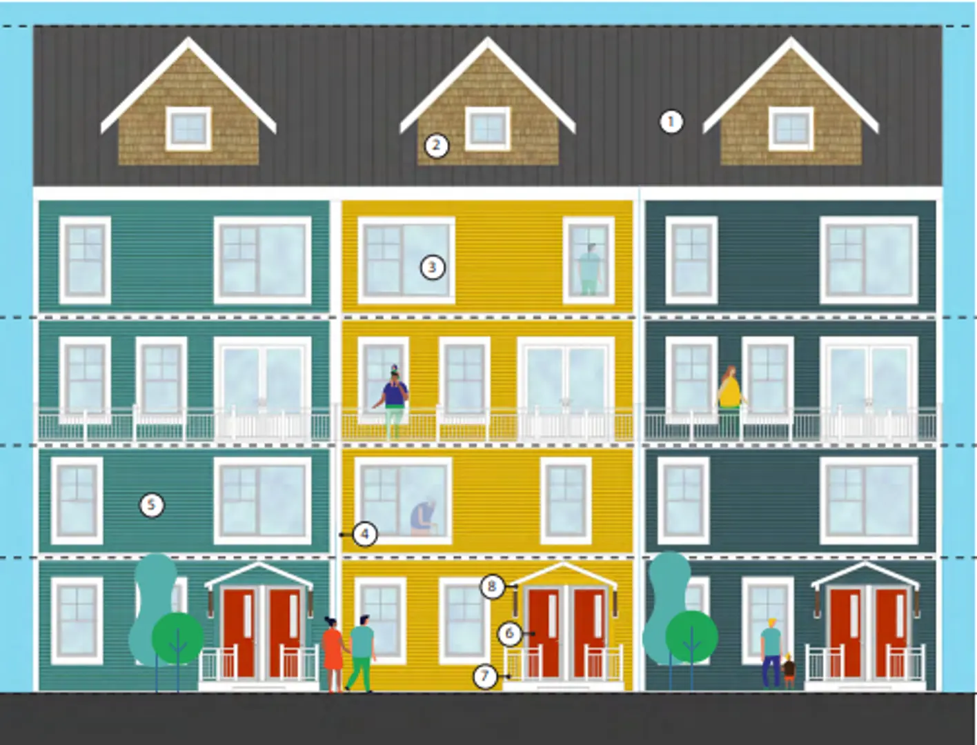 1818 Shore Road Townhomes, Eastern Passage. Artist’s rendering.