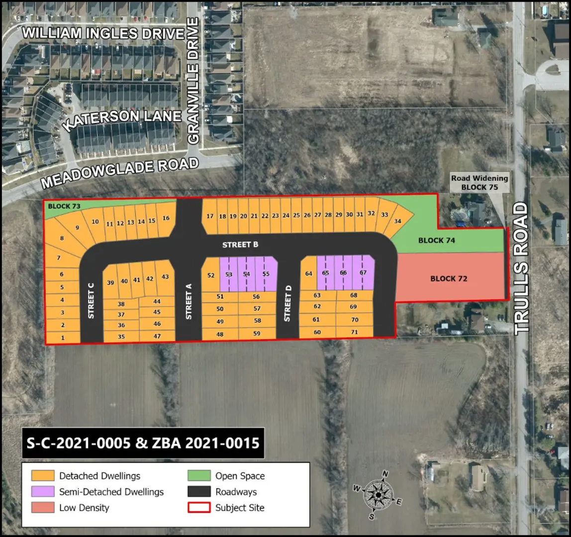 2212 Trulls Road Townhomes, Courtice. Artist’s rendering.