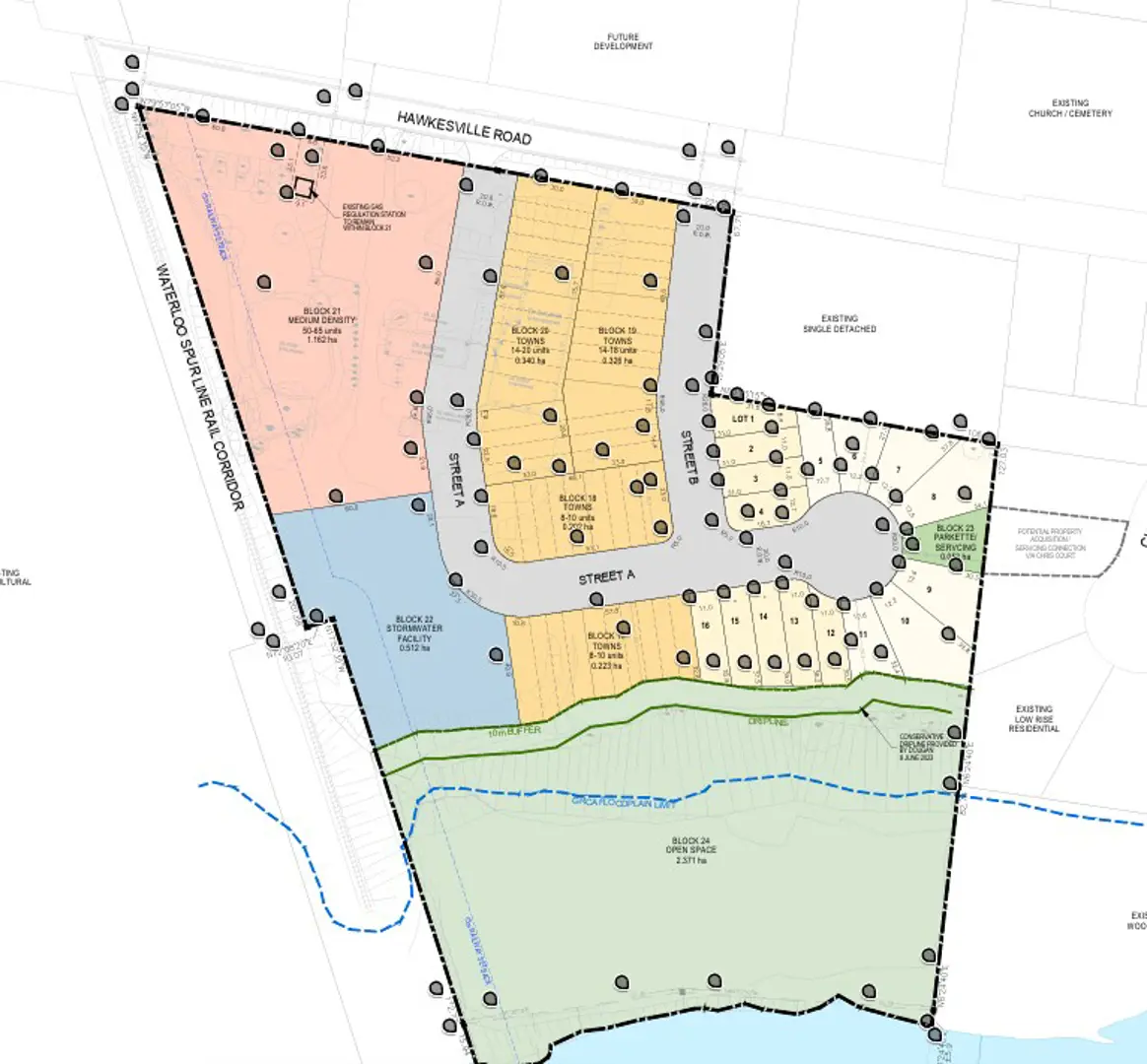 51 and 55 Hawkesville Road Townhomes, St. Jacobs. Artist’s rendering.