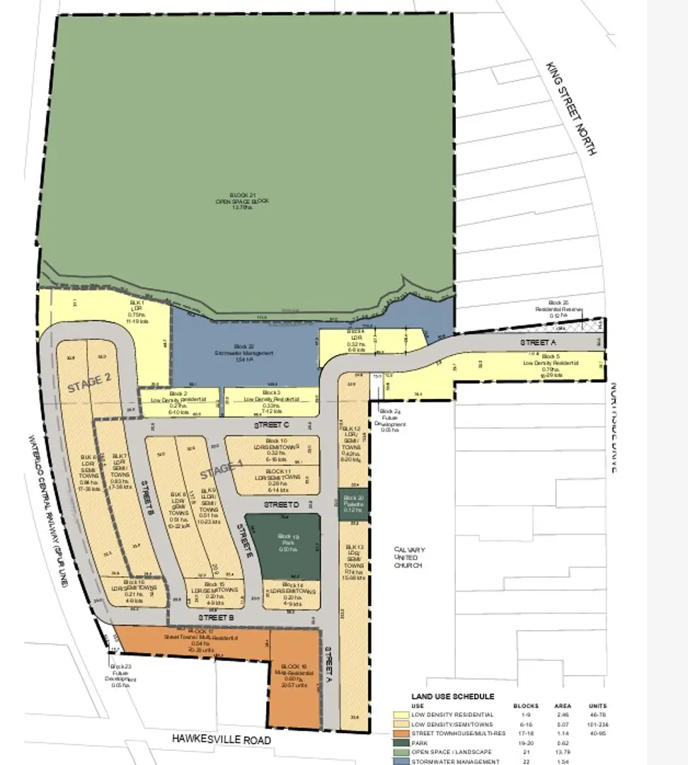52 Hawkesville Road Townhomes, St. Jacobs. Artist’s rendering.