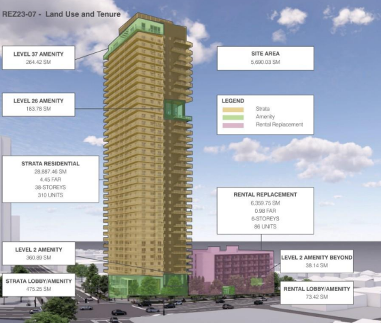 5777 Willingdon Avenue Condos supplied project imagery
