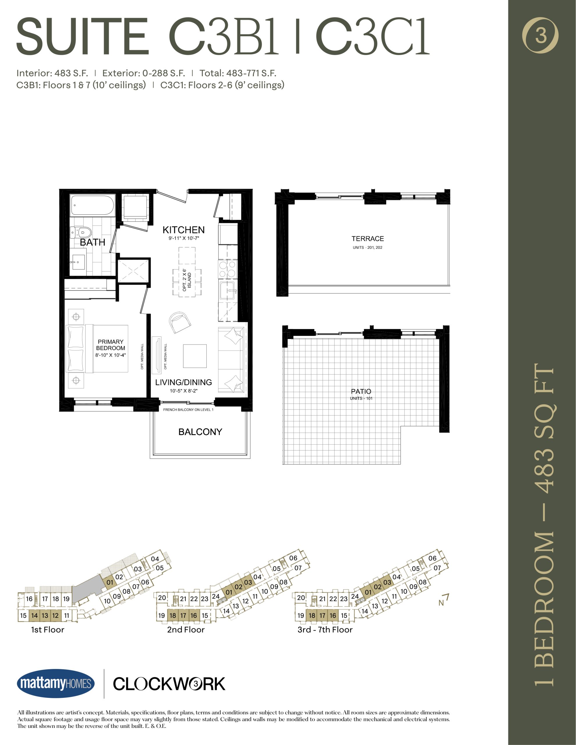C3B1/C3C1 plan preview