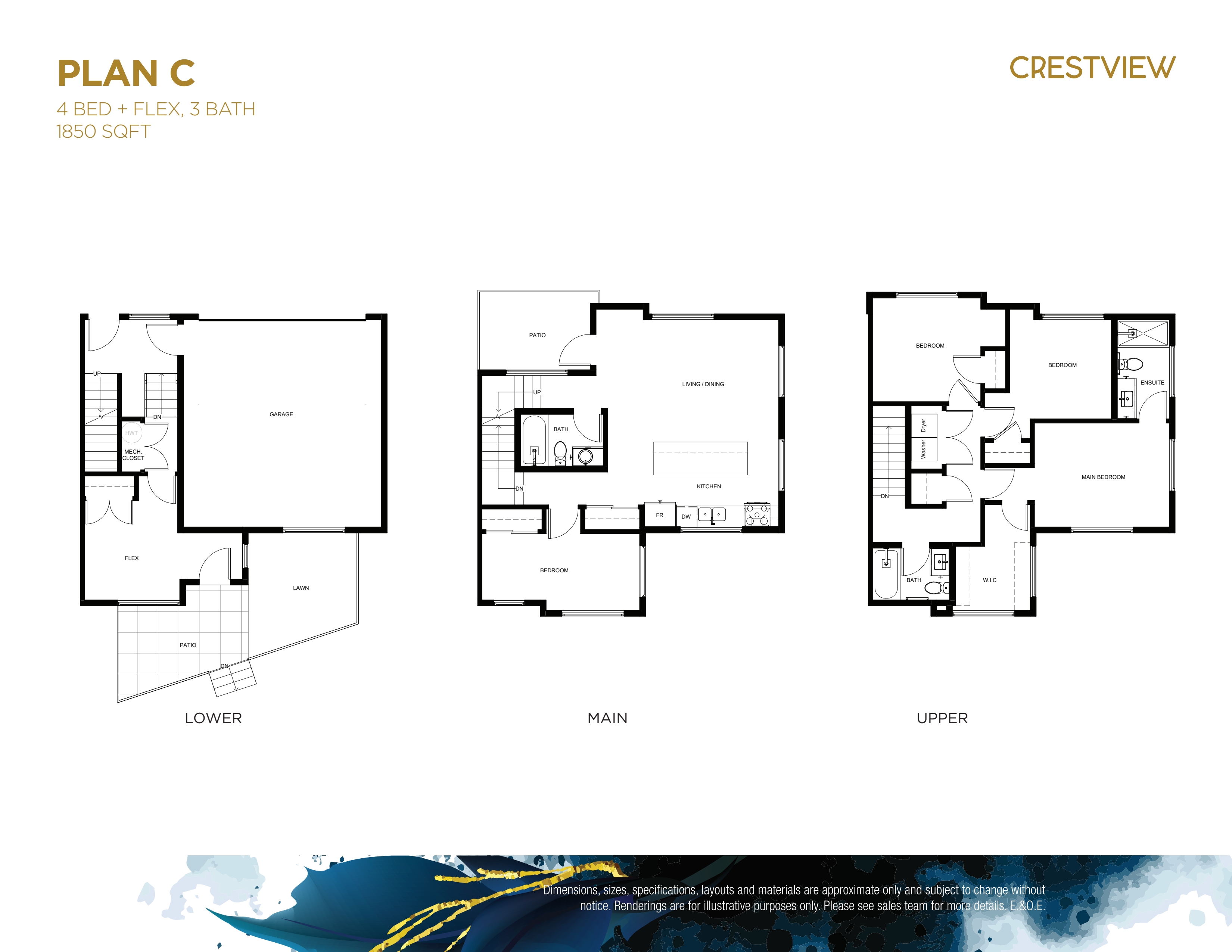 C plan preview