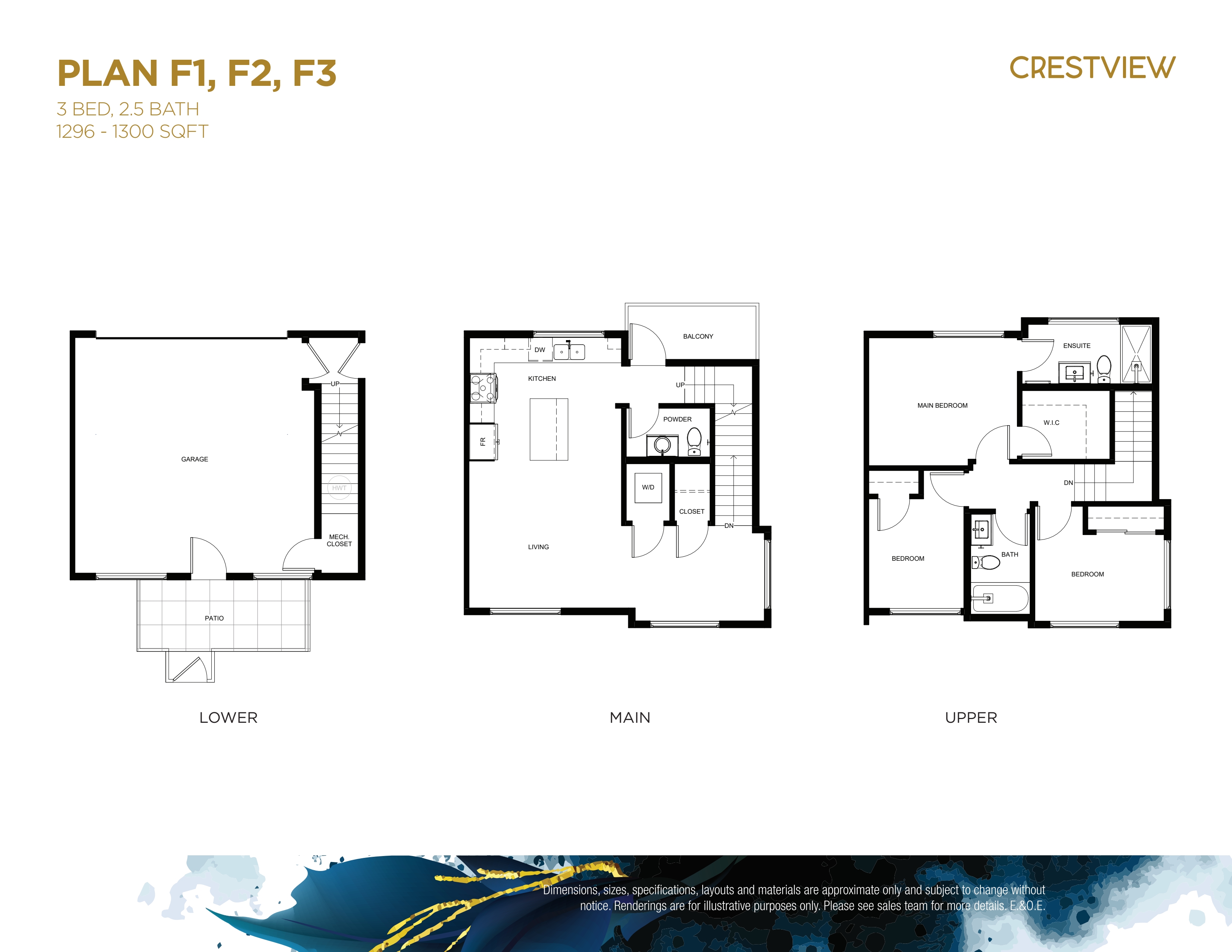 F1, F2, F3 plan preview
