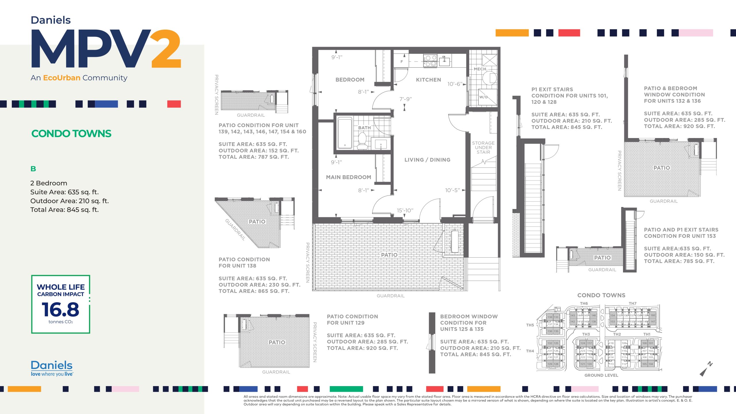 B plan preview