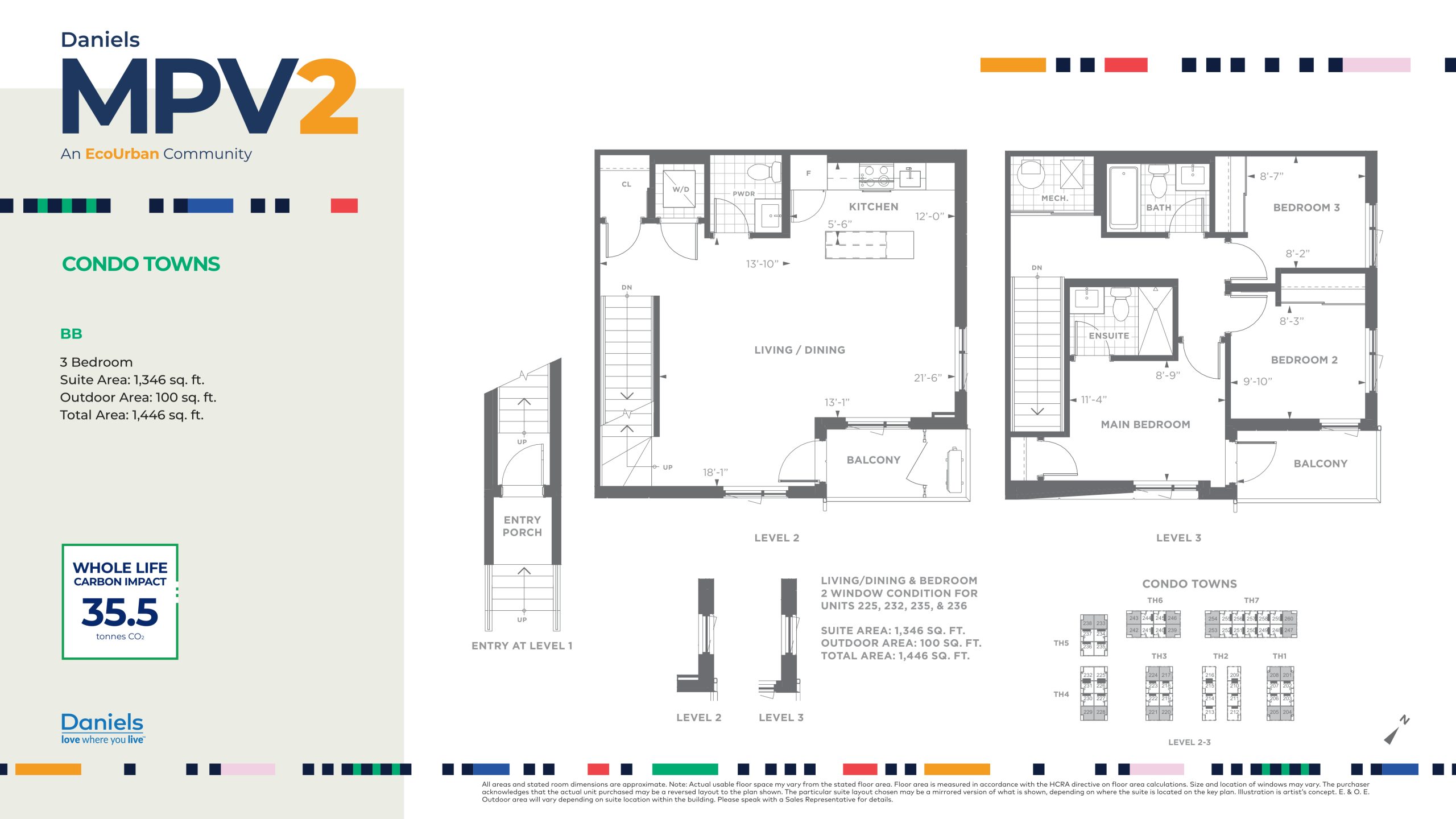 BB plan preview