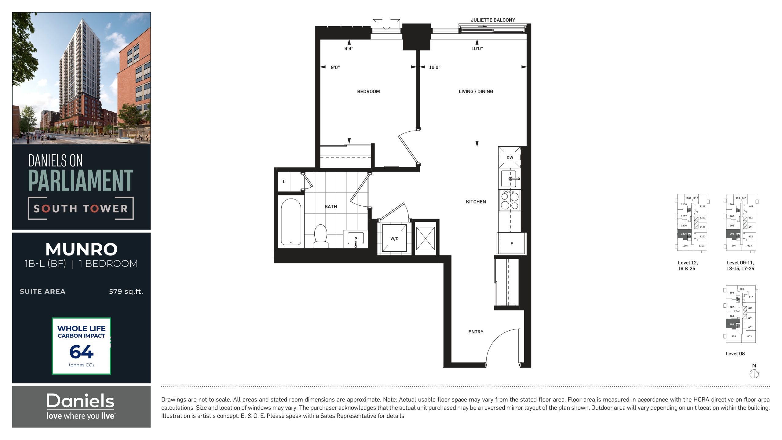 Munro plan preview