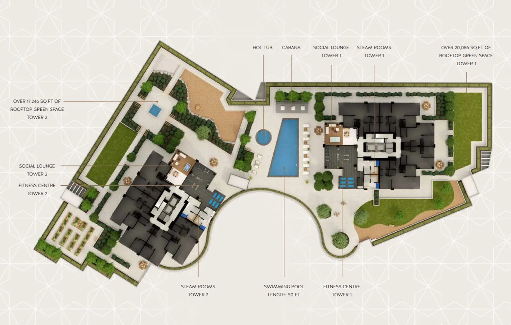 Etoile Gold supplied project rendering
