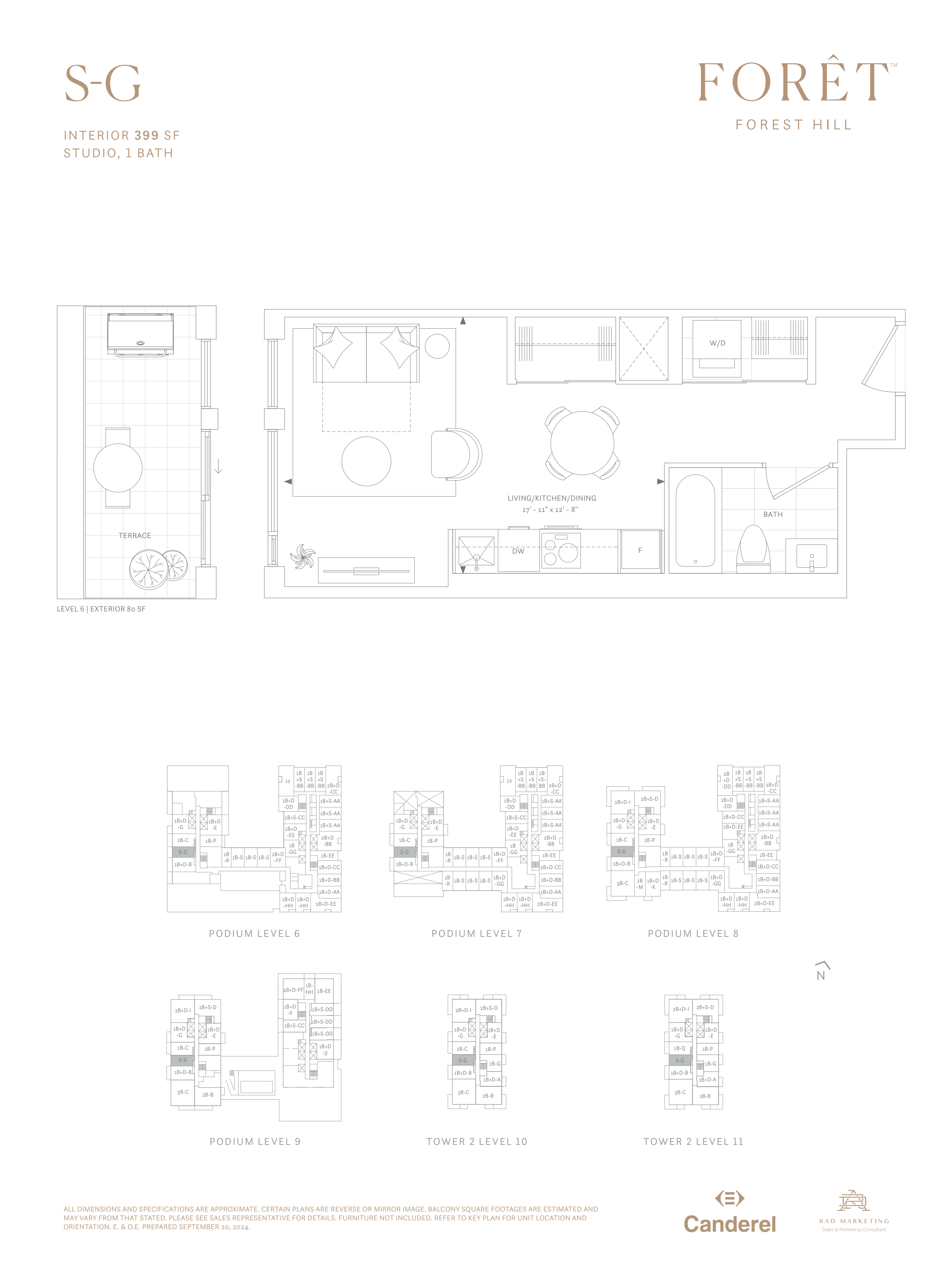 S-G plan preview