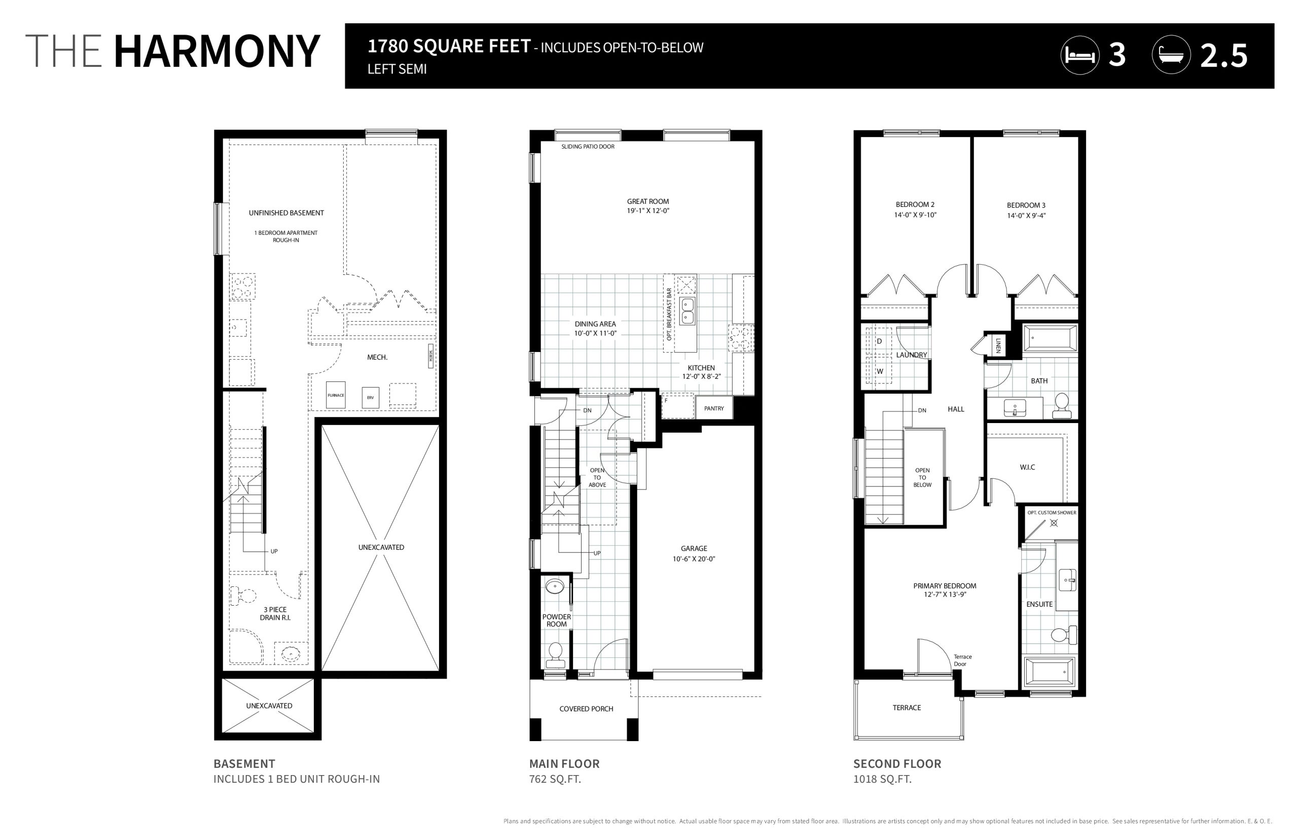 The Harmony plan preview
