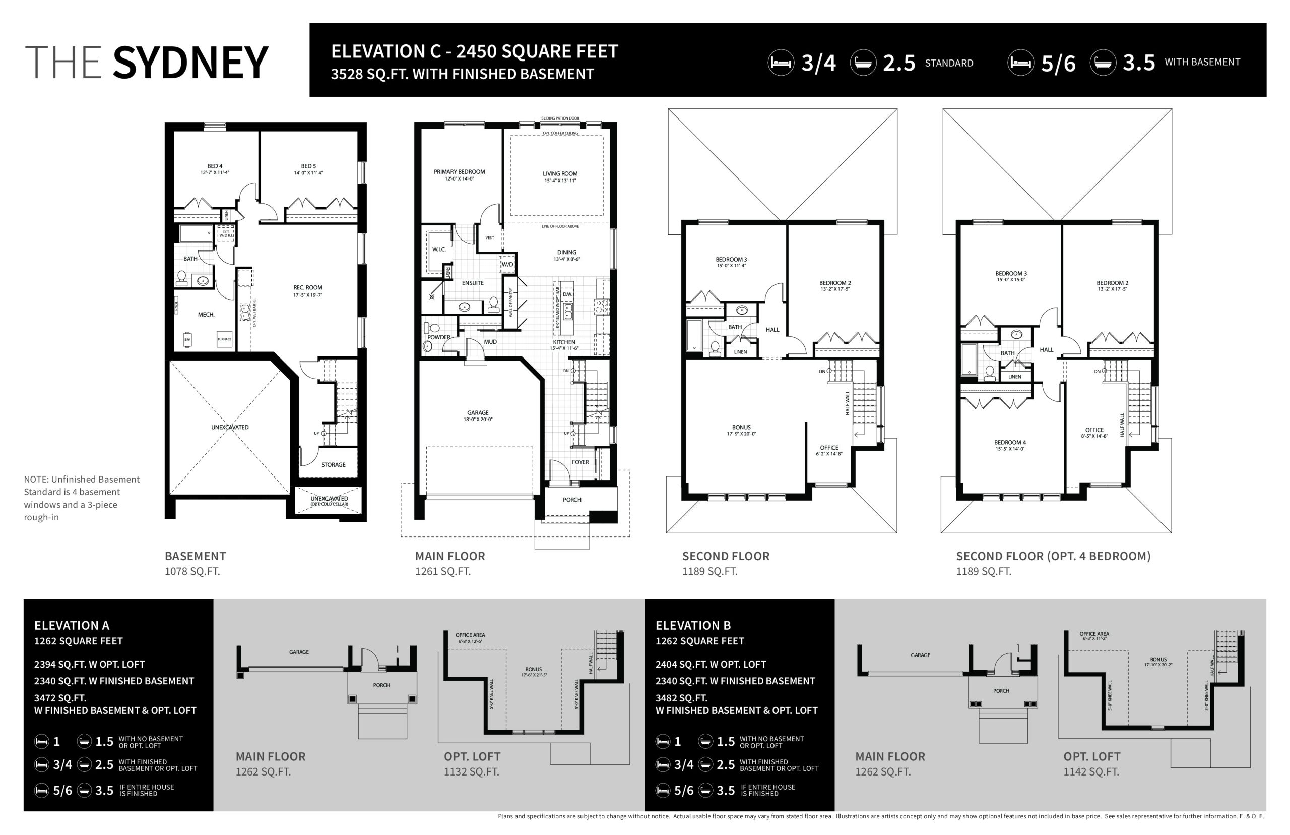 The Sydney plan preview