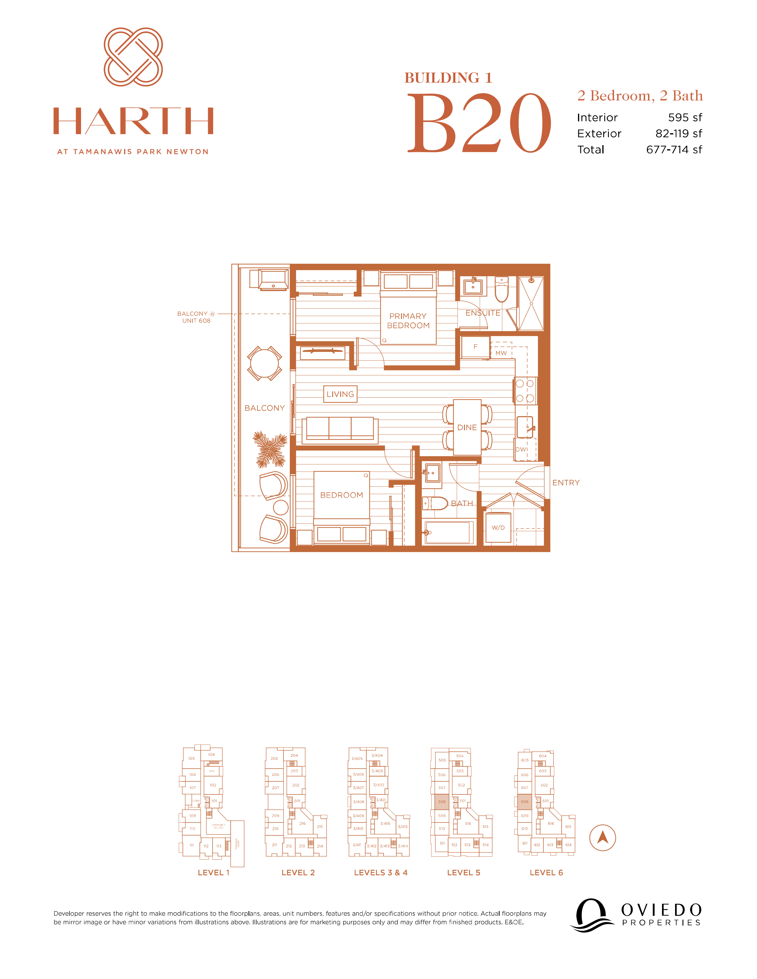 C2 plan preview