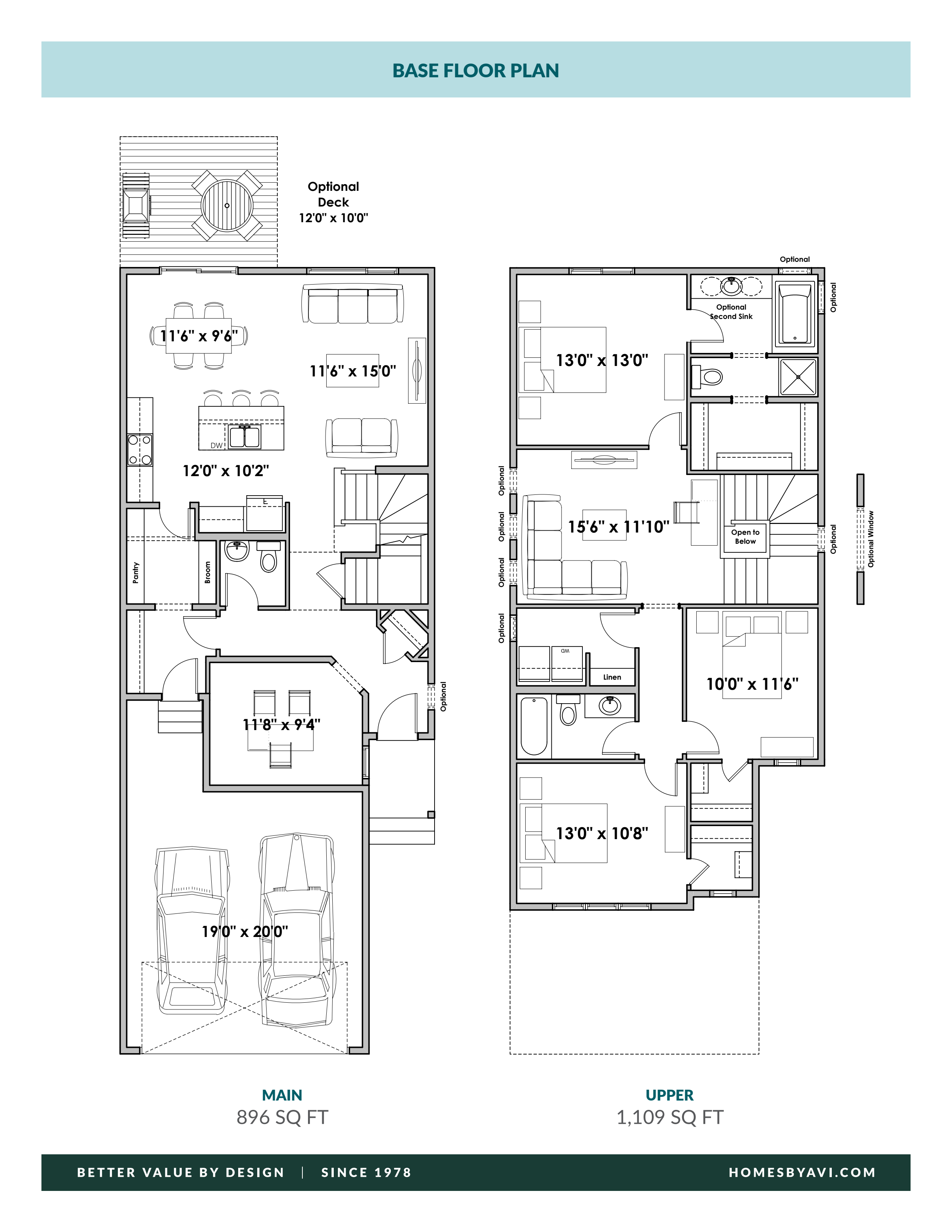The Palliser plan preview