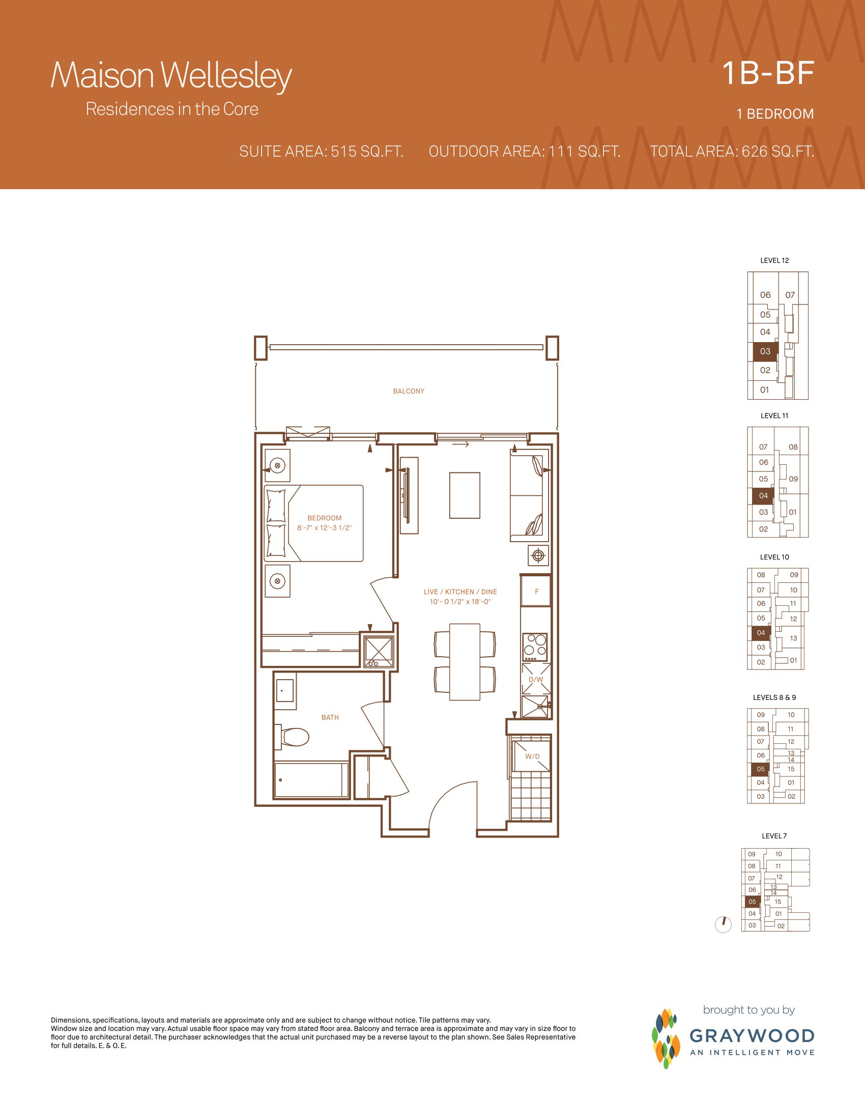 1B plan preview