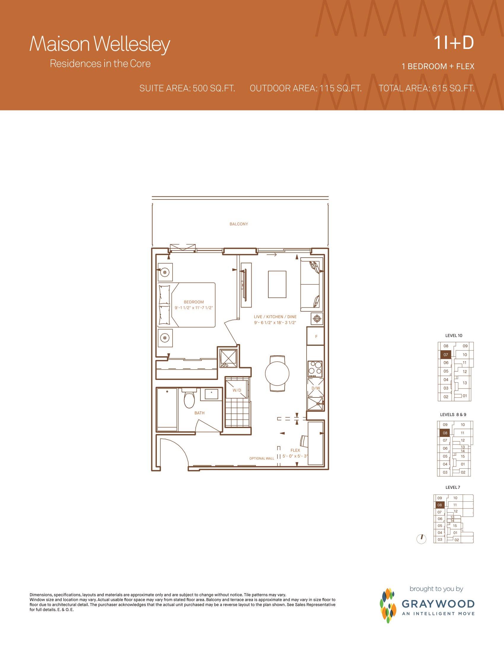 1I+D plan preview