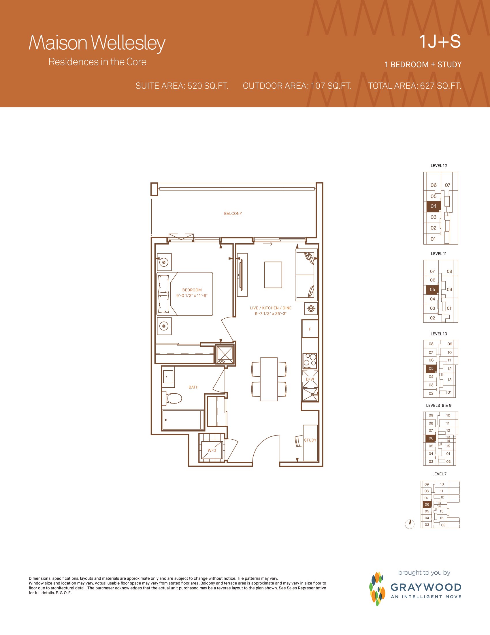 1J+S plan preview