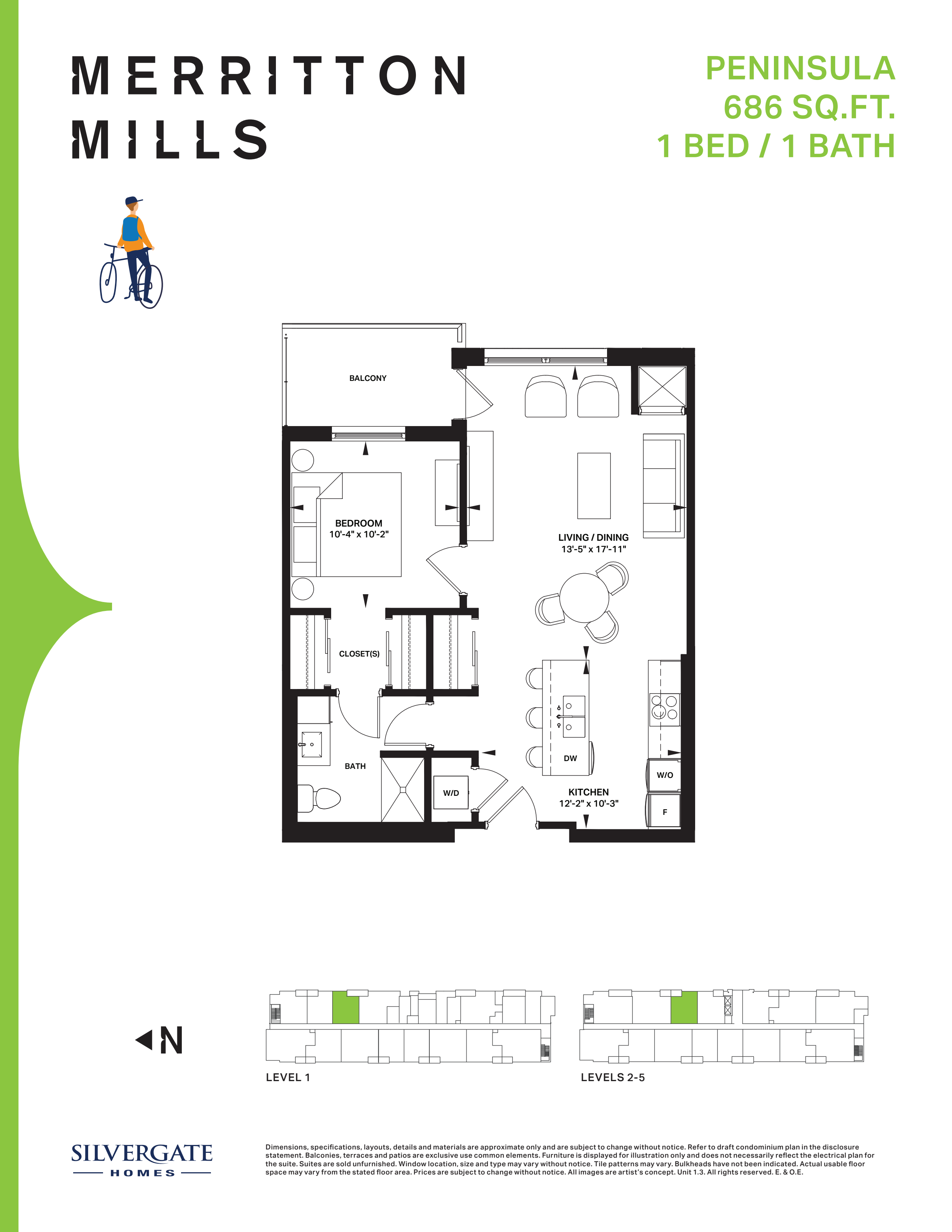 Peninsula plan preview