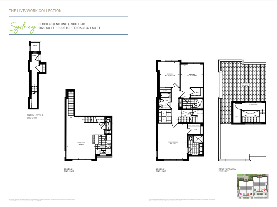 Sydney plan preview