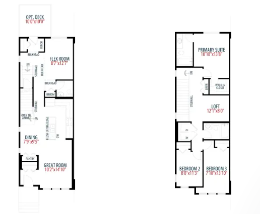 Turner plan preview