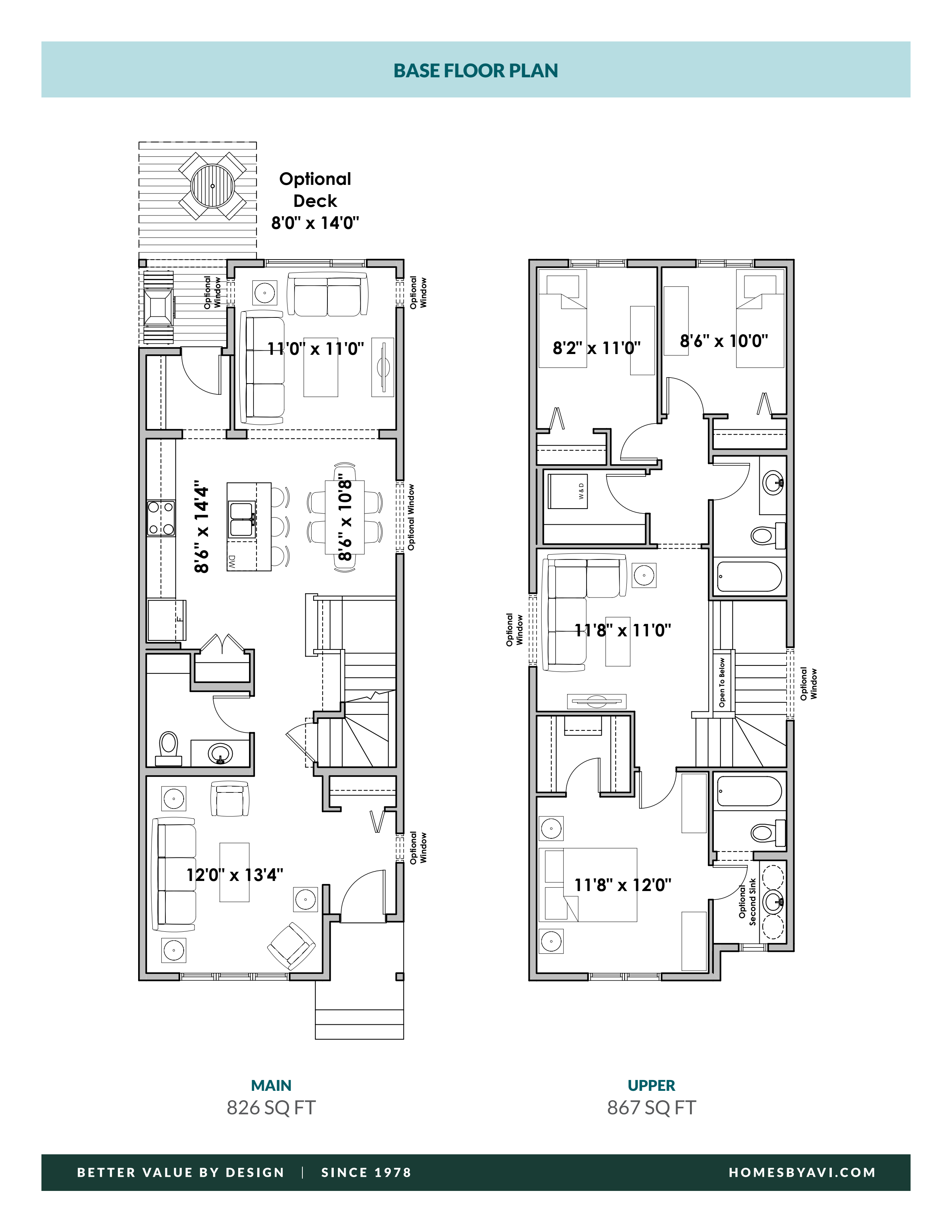 The Gordon plan preview