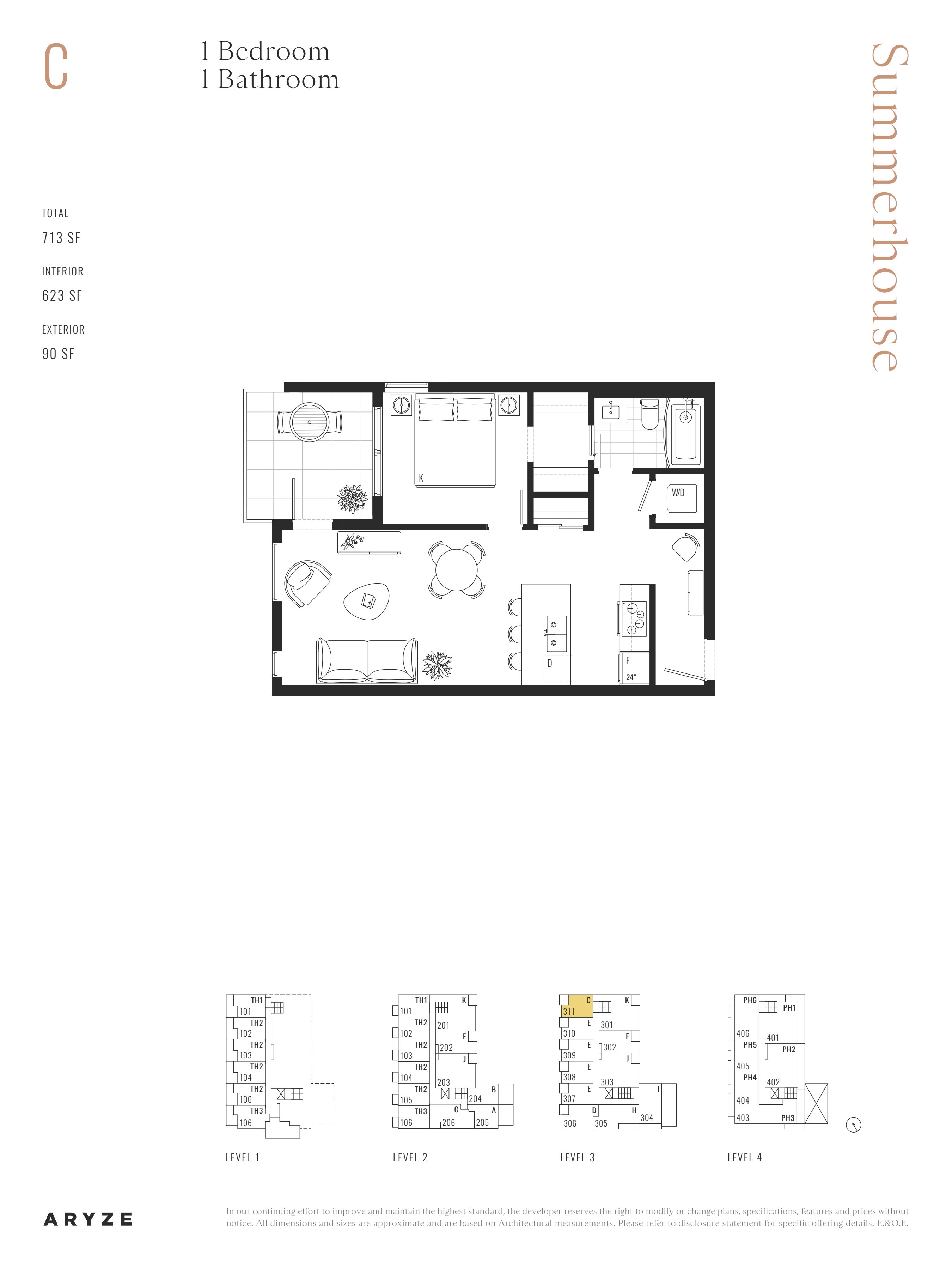 C plan preview