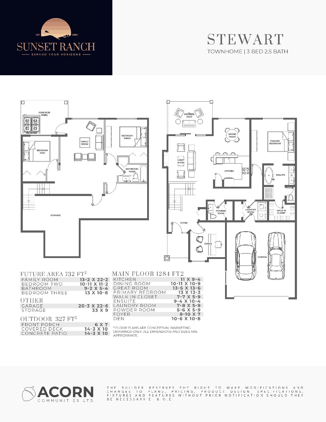 Stewart plan preview