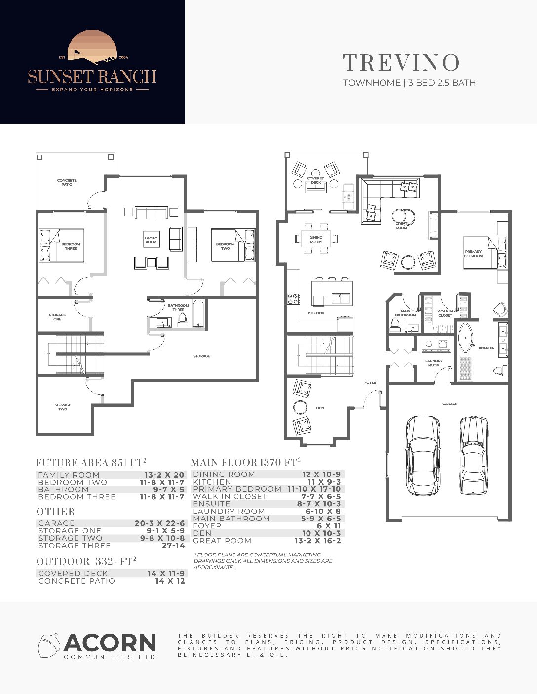 Trevino plan preview
