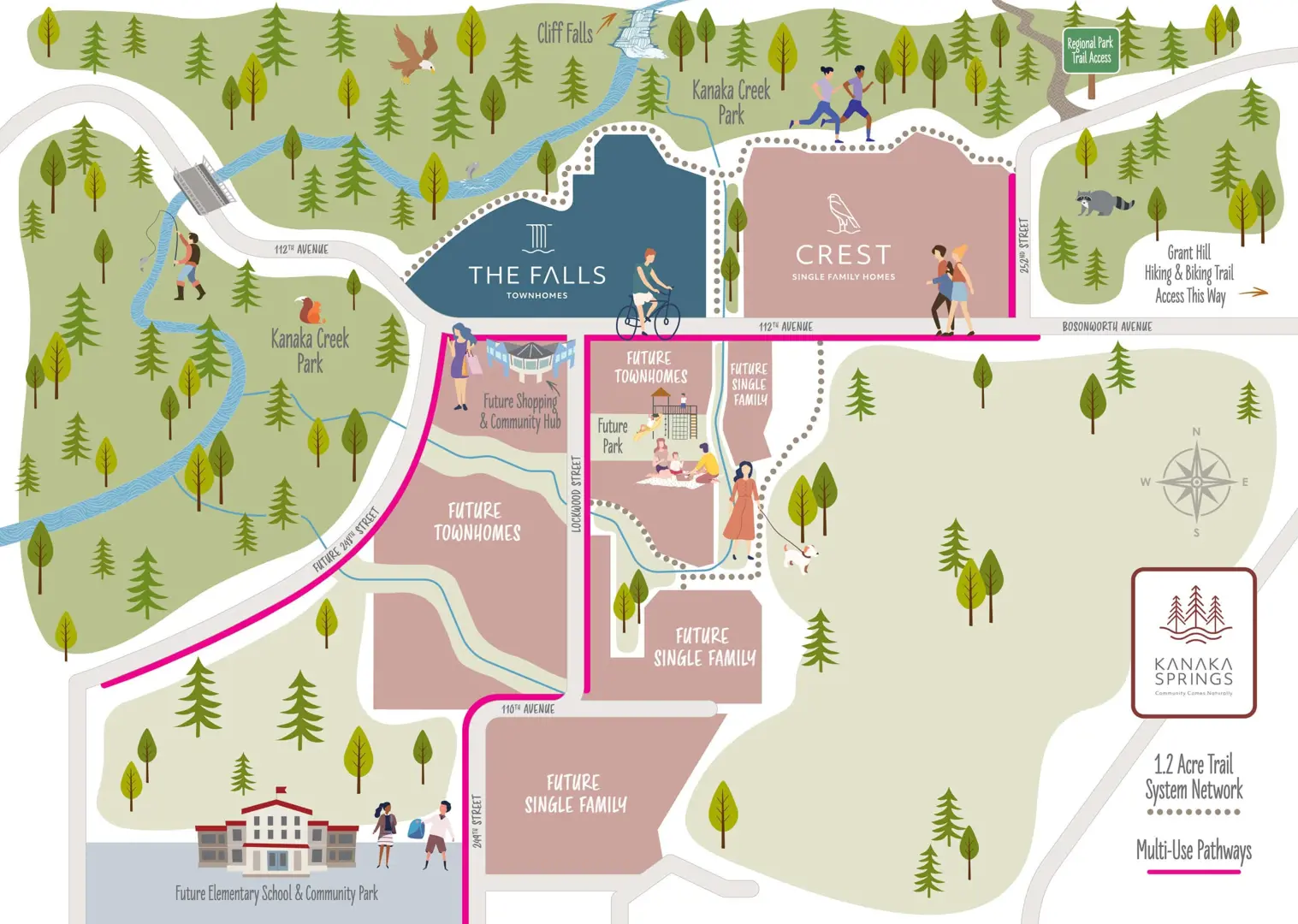 The Grove, Maple Ridge. Artist’s rendering.